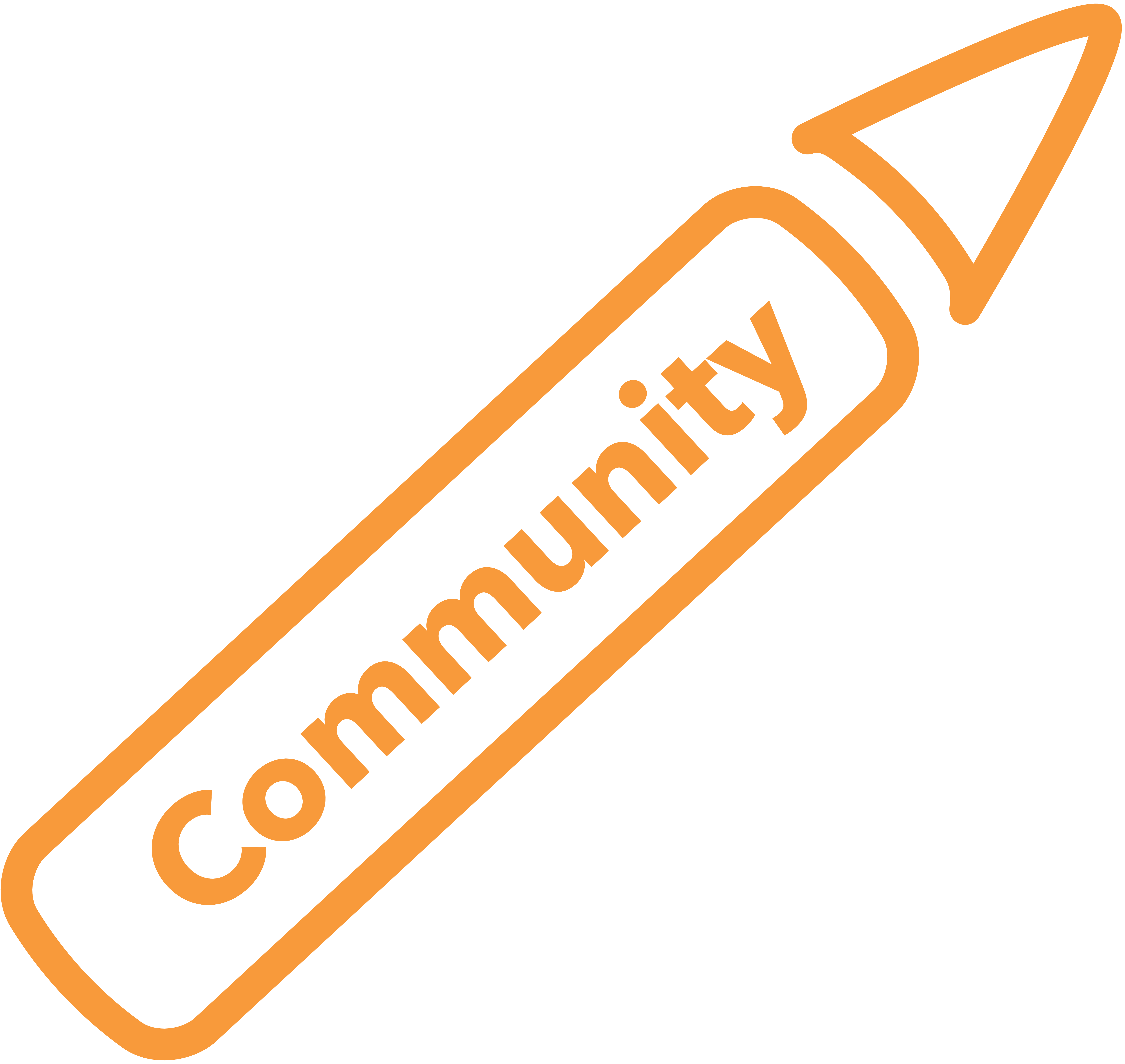 community