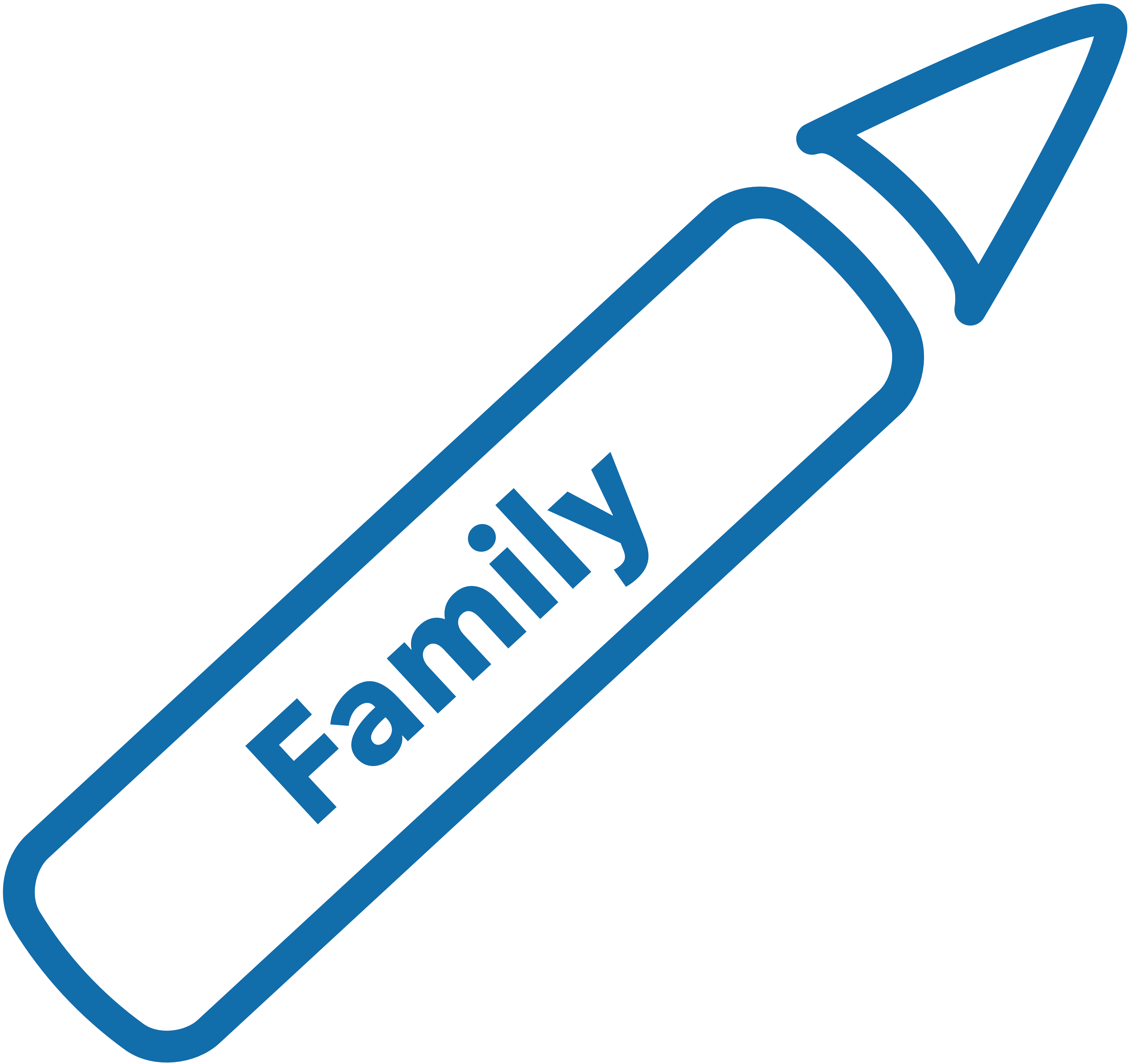 family